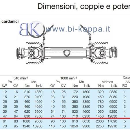 808001 450x450%23 0751 product 234249 4